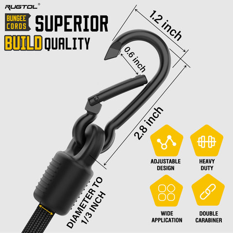 Rugtol tarps, tents, and gear secured quickly with tough bungee.