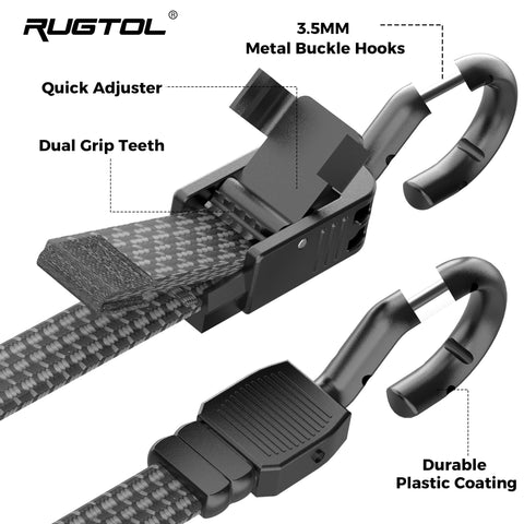 Rugtol truck-bed tie-downs show durable, reliable performance.