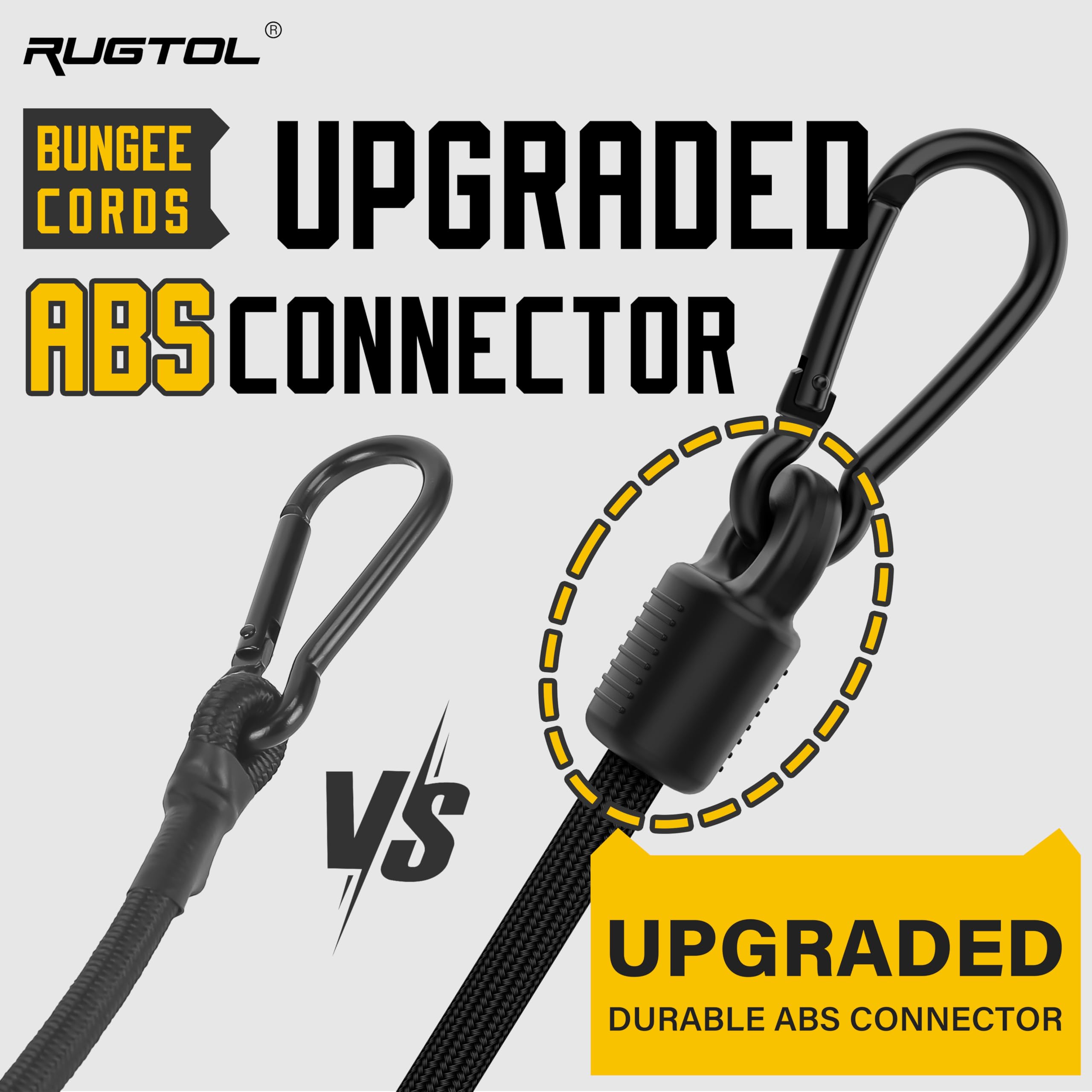 Rugtol UV-resistant latex cord maintains elasticity for outdoor use.