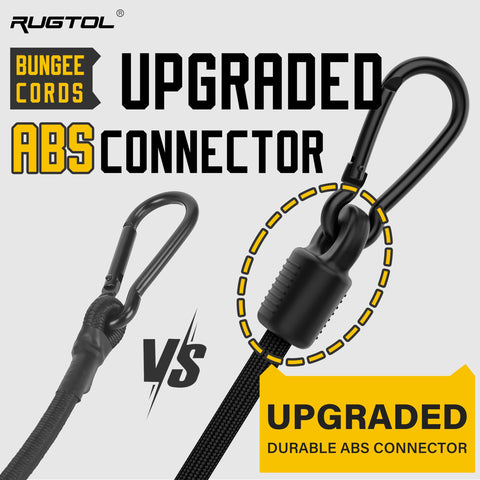 Rugtol UV-resistant latex cord maintains elasticity for outdoor use.