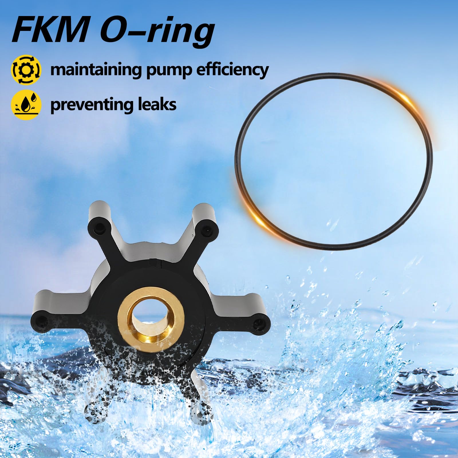 RUHUALIFE O-ring included for a tight seal and leak prevention.
