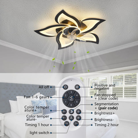 Ruibutrade remote and app control for easy climate adjustments.