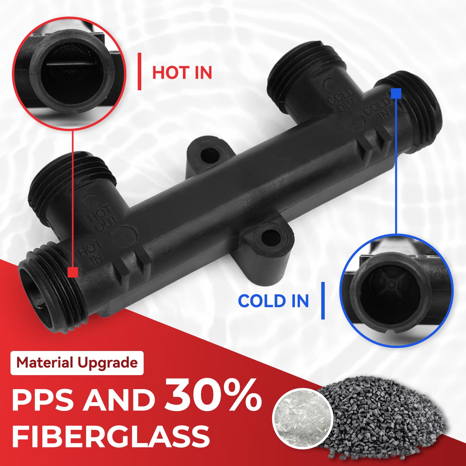 RuieHang WP596816 fittings and screws included for easy setup.