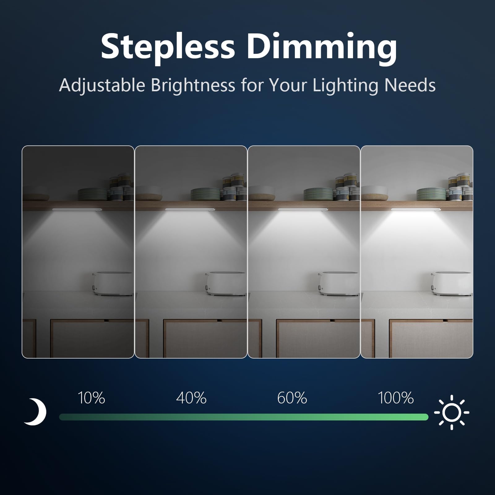 RUIKORING always-on mode delivers continuous lighting