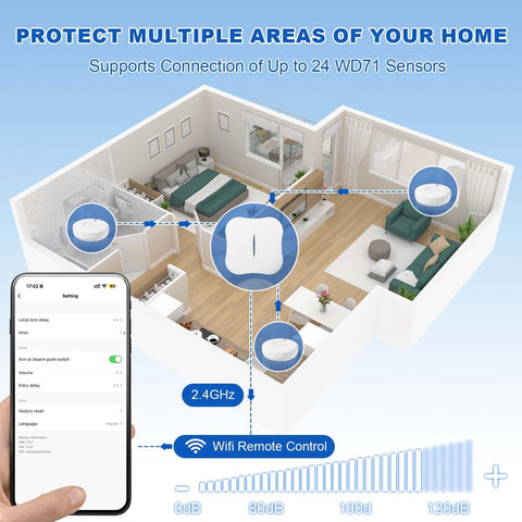 RUIKORING app alerts interface showing real-time notifications
