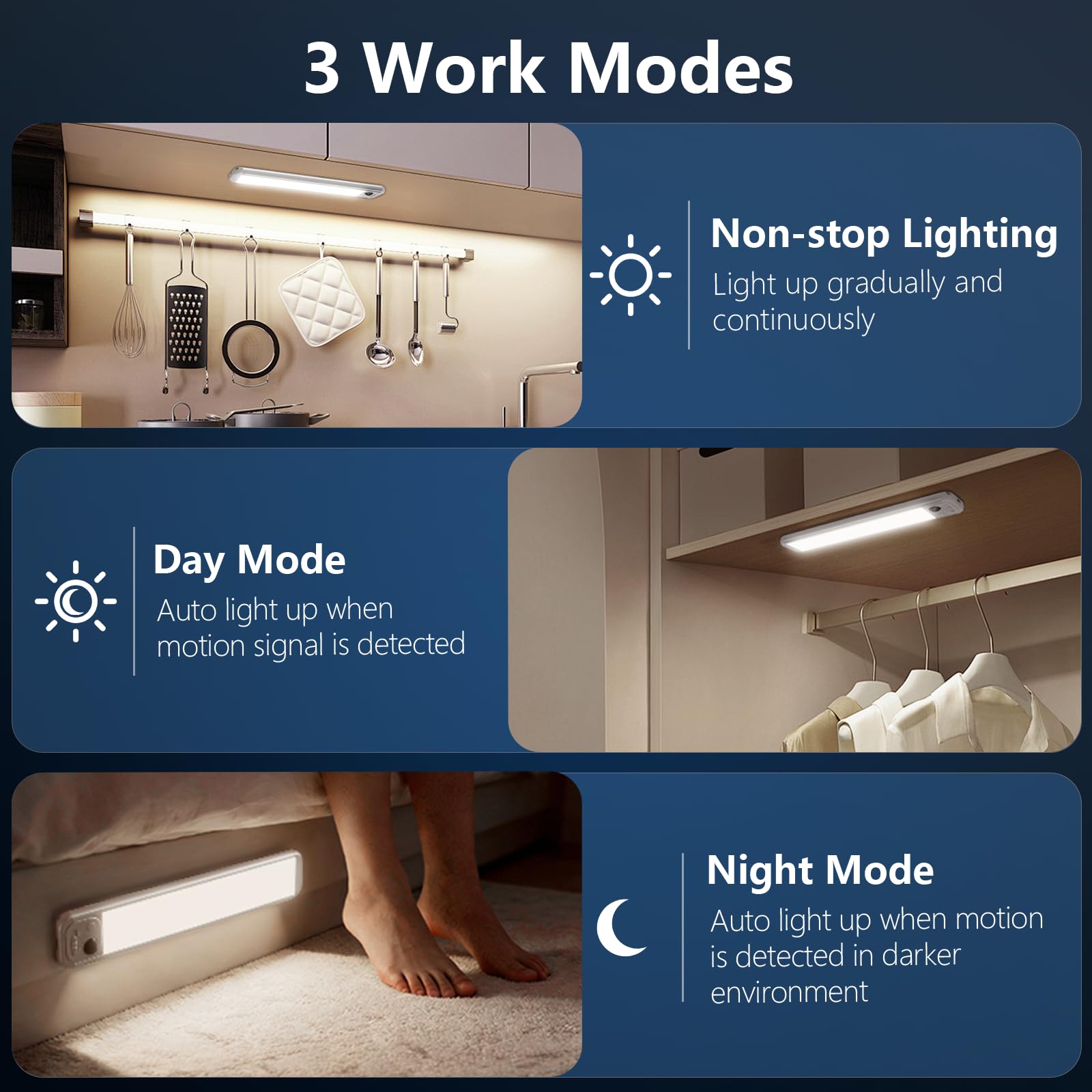 RUIKORING under-cabinet light with 48-LED array for bright cabinet lighting