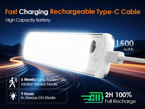 RUIKORING USB-C rechargeable battery for easy recharging