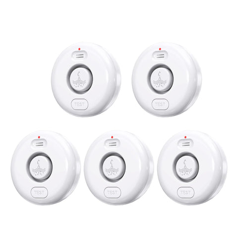 RUIKORING water leak detector pack front view for proactive home protection