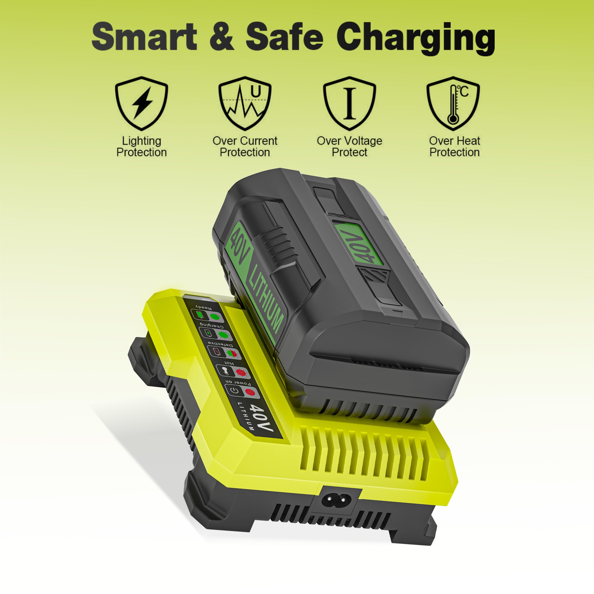 RUIQIU 40V charger built‑in safety protection against overcharge and shorts