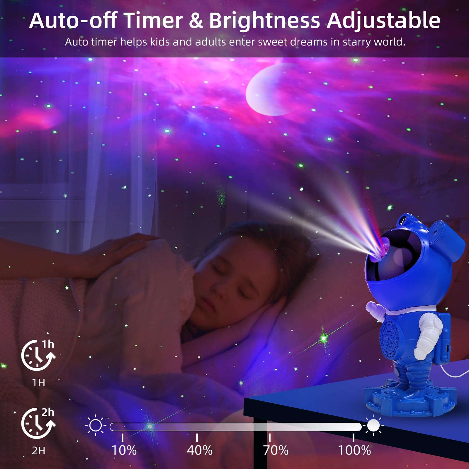 RUISHINE Galaxy Projector Night Light Bluetooth streaming for music and ambient sounds.