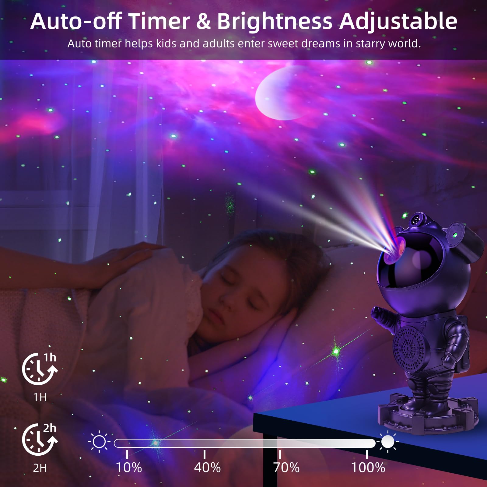 RUISHINE Astronaut projector with adjustable angle for customized wall and ceiling scenes.