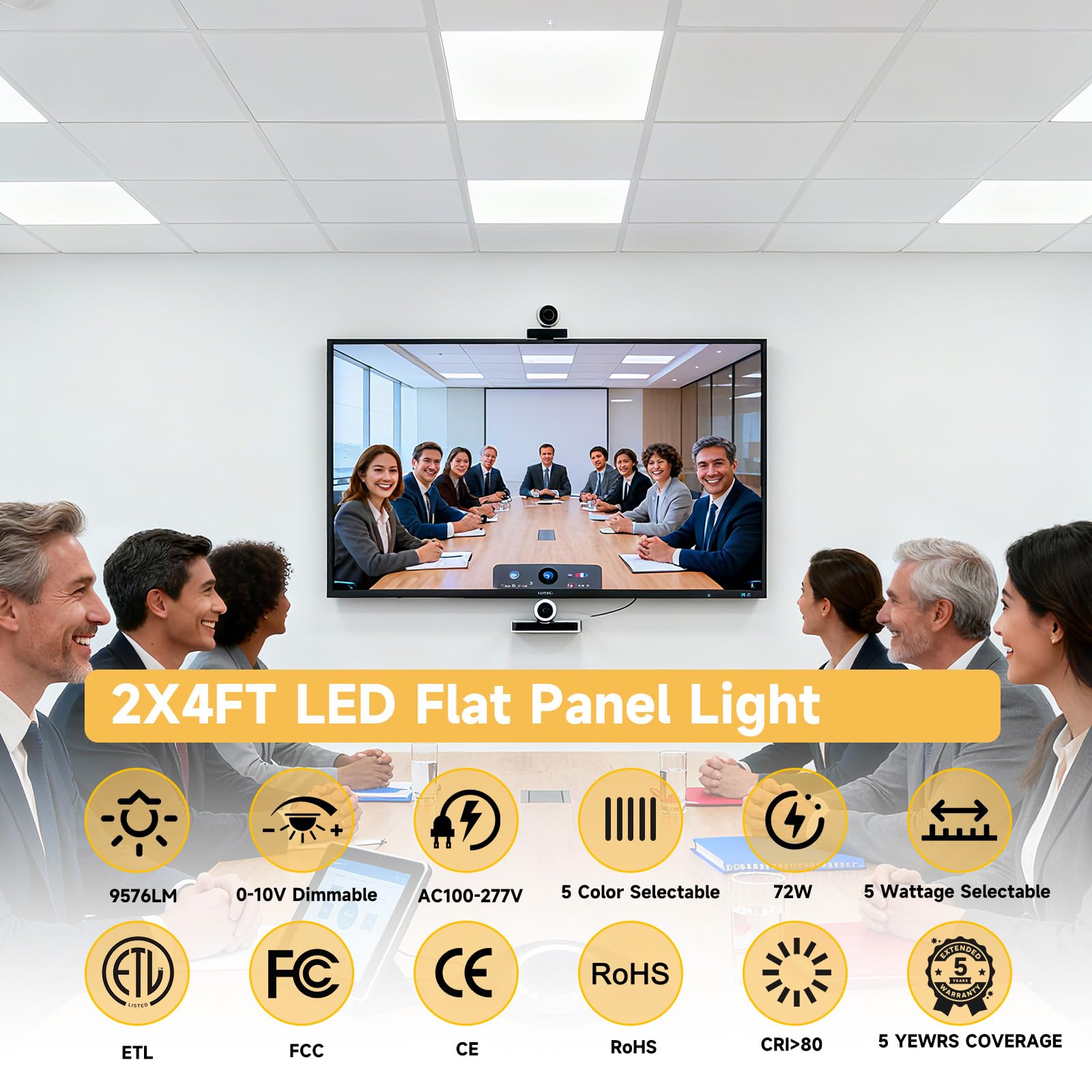 RUISUN 2x4 LED panel back with dimming control, easy on-site adjustments.