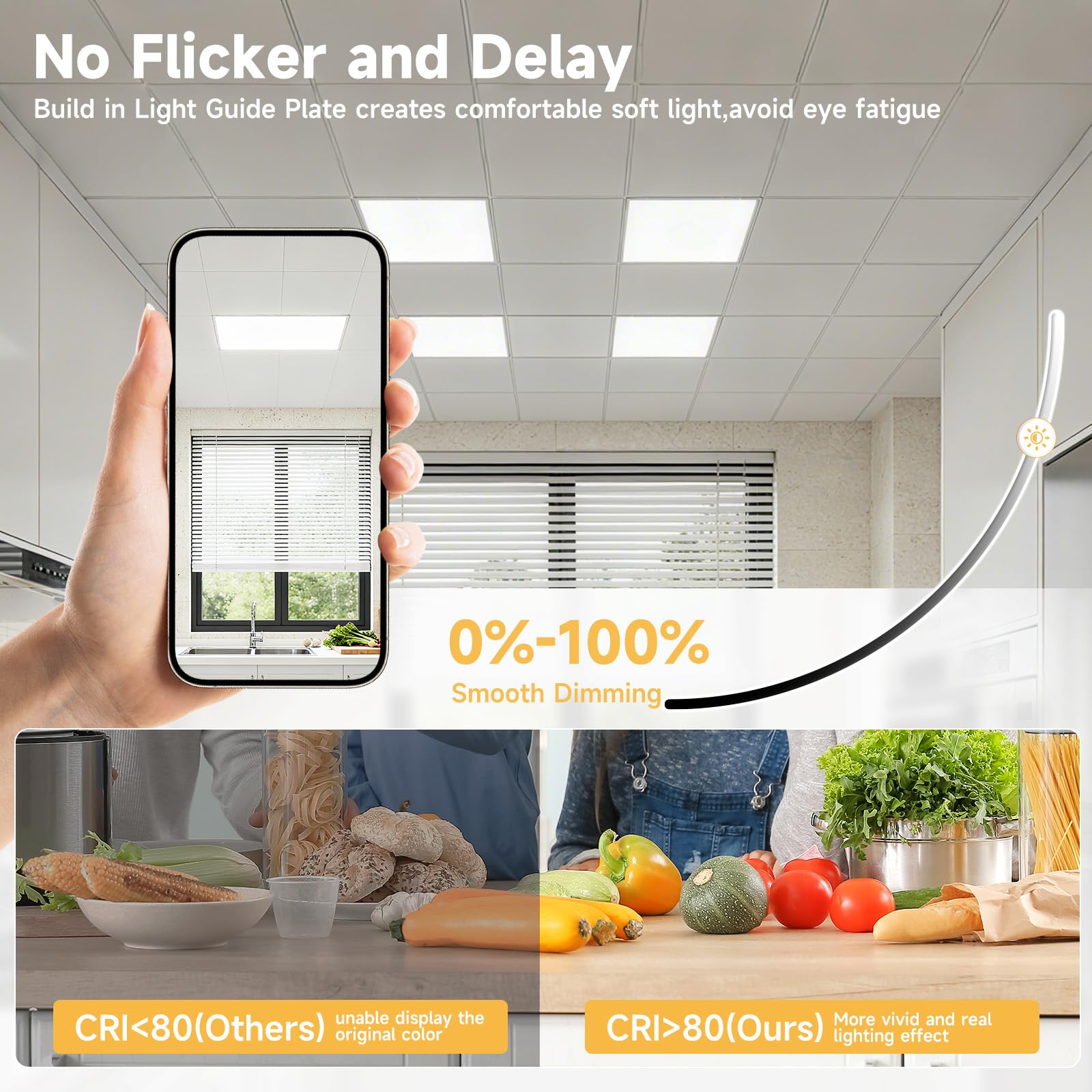 RUISUN 2x4 LED panel recessed, surface-mounted or suspended.