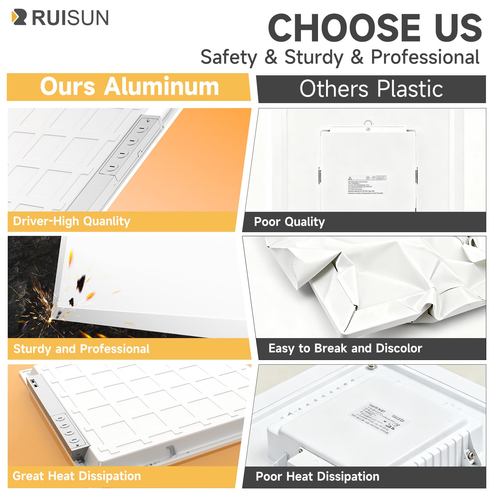 RUISUN 2x4 LED flat panel heat dissipation aluminum housing.