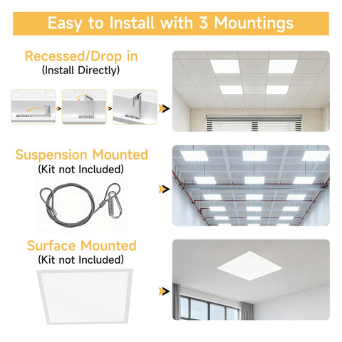 RUISUN 2x4 LED panel dustproof housing close-up.