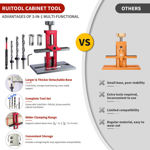 RUITOOL 63 mm upward and 30 mm downward adjustment for precise positioning.