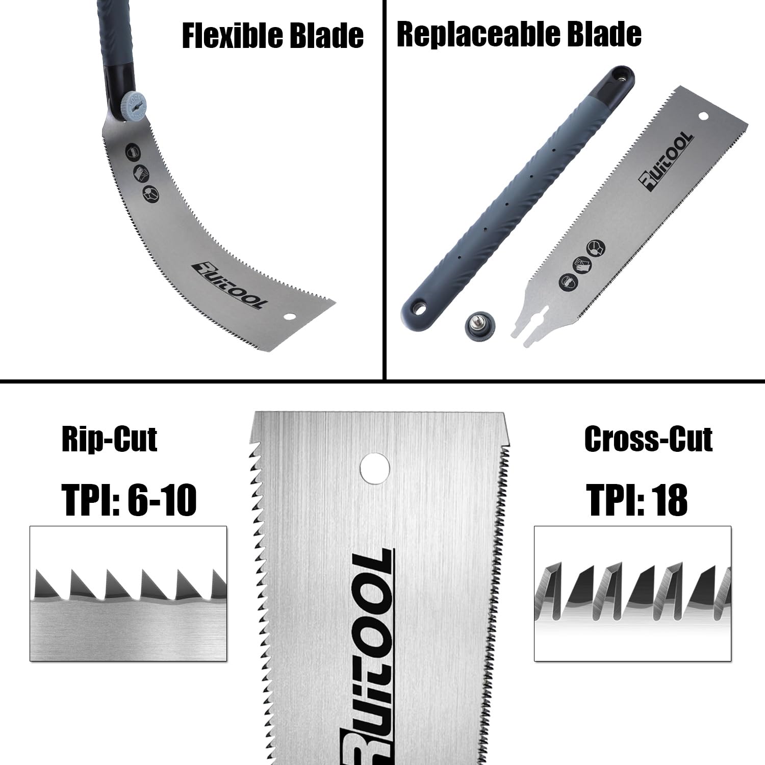 RUITOOL Japanese Pull Saw non-slip-handle ensures steady grip during use