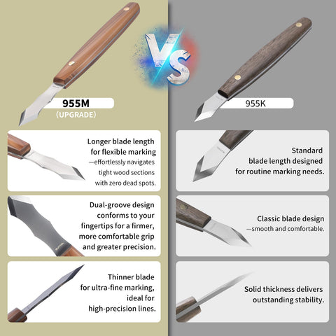 RUITOOL marking knife anti-roll handle keeps the tool steady