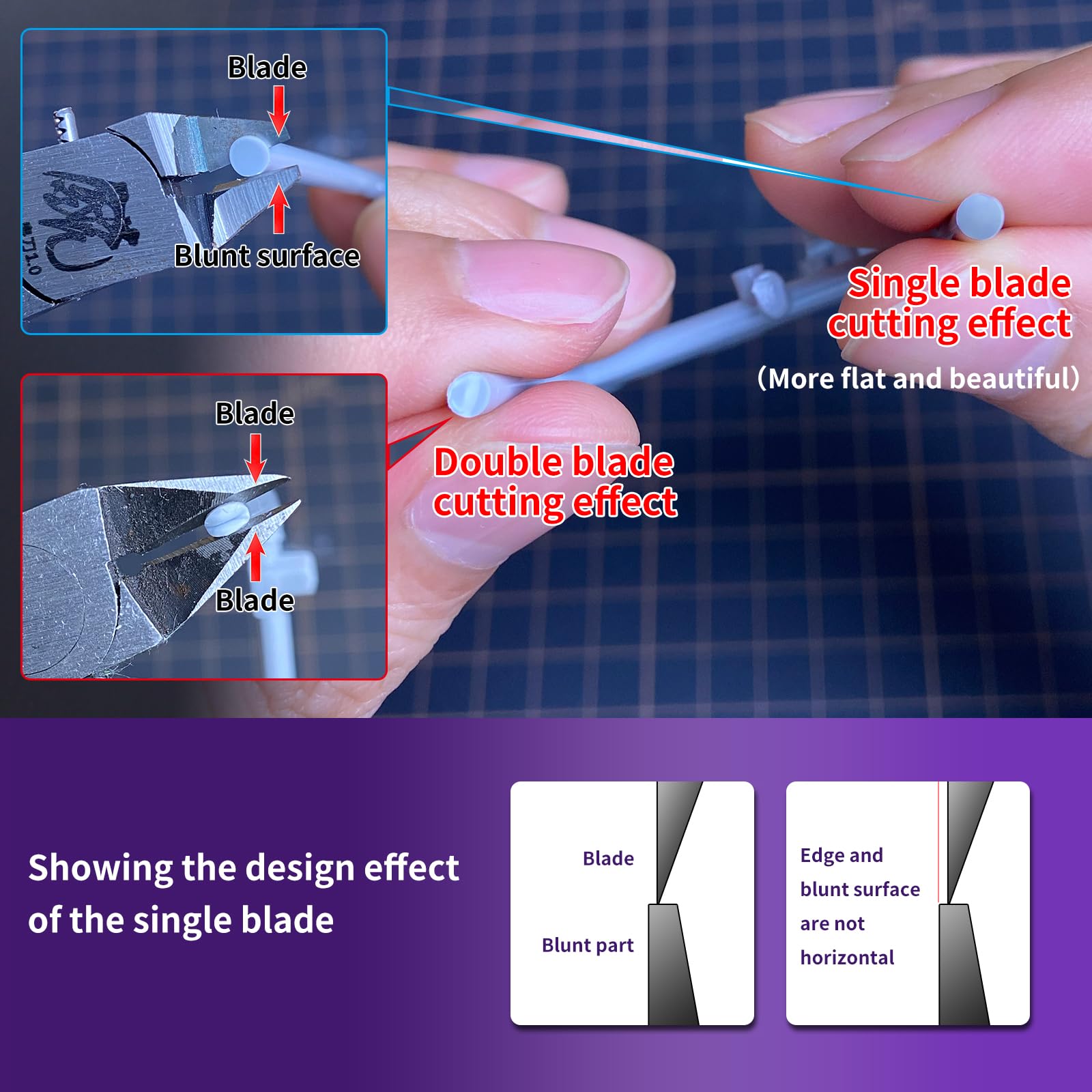RUITOOL reset spring reduces cutting effort for smoother use