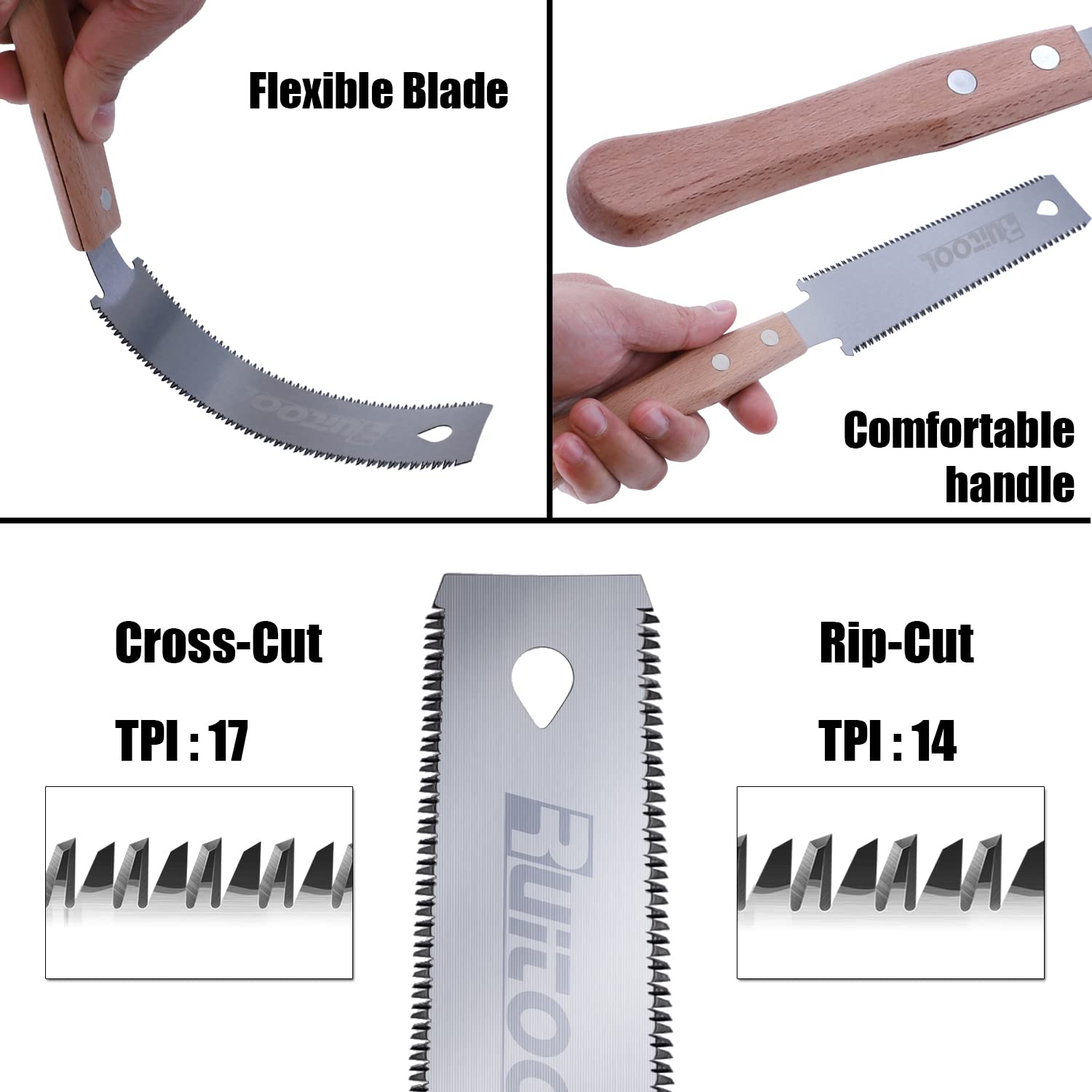 RUITOOL pull saw double-edge 17 TPI for hardwood trimming