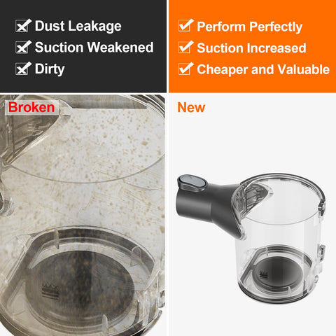 RUKHOOL V6 interface A/B fit confirms compatibility with Dyson V6 interfaces A or B