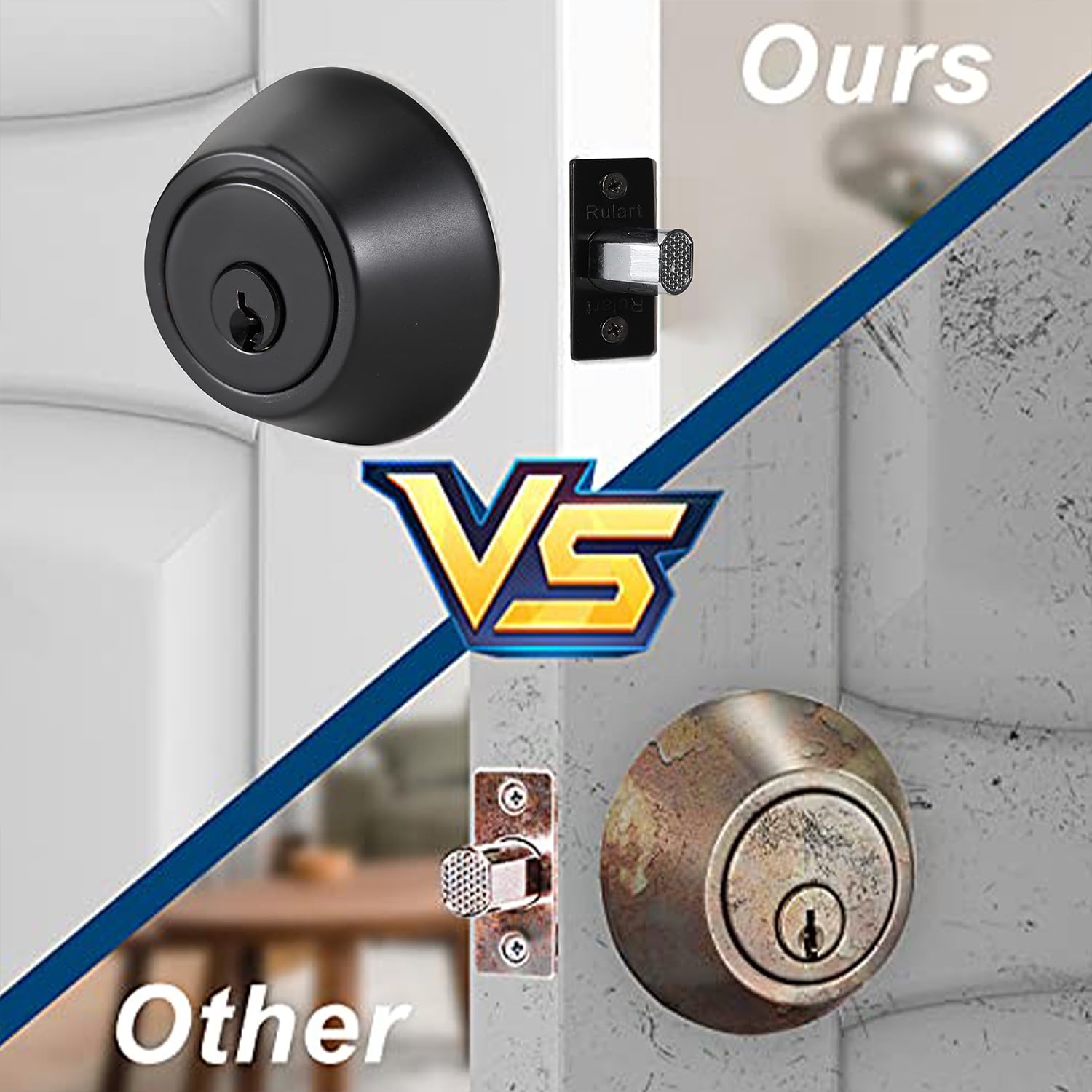 Rulart adjustable backset 60mm or 70mm fit for multiple door thicknesses