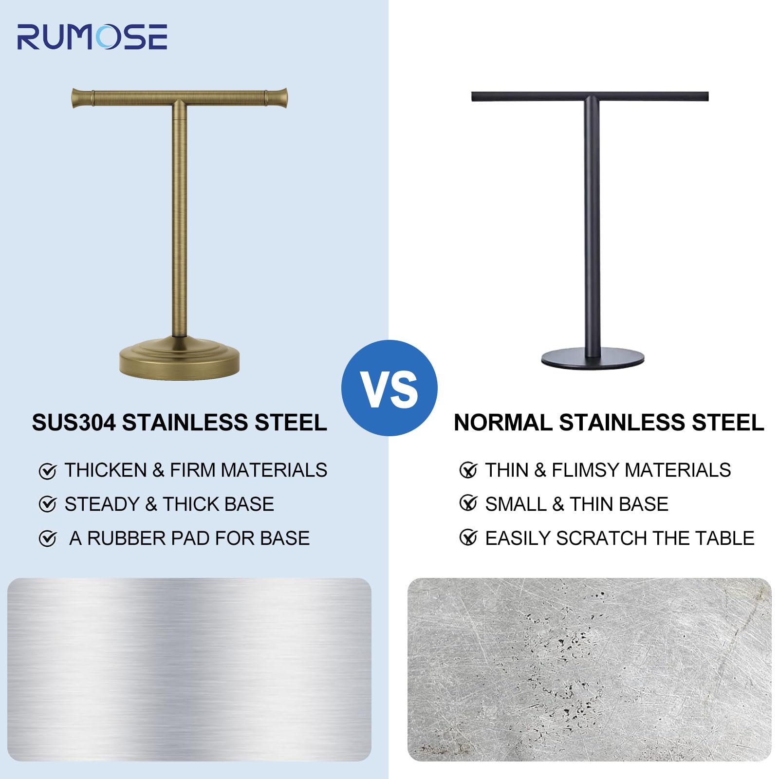 RUMOSE 13-inch towel bar stand with clear dimensions.