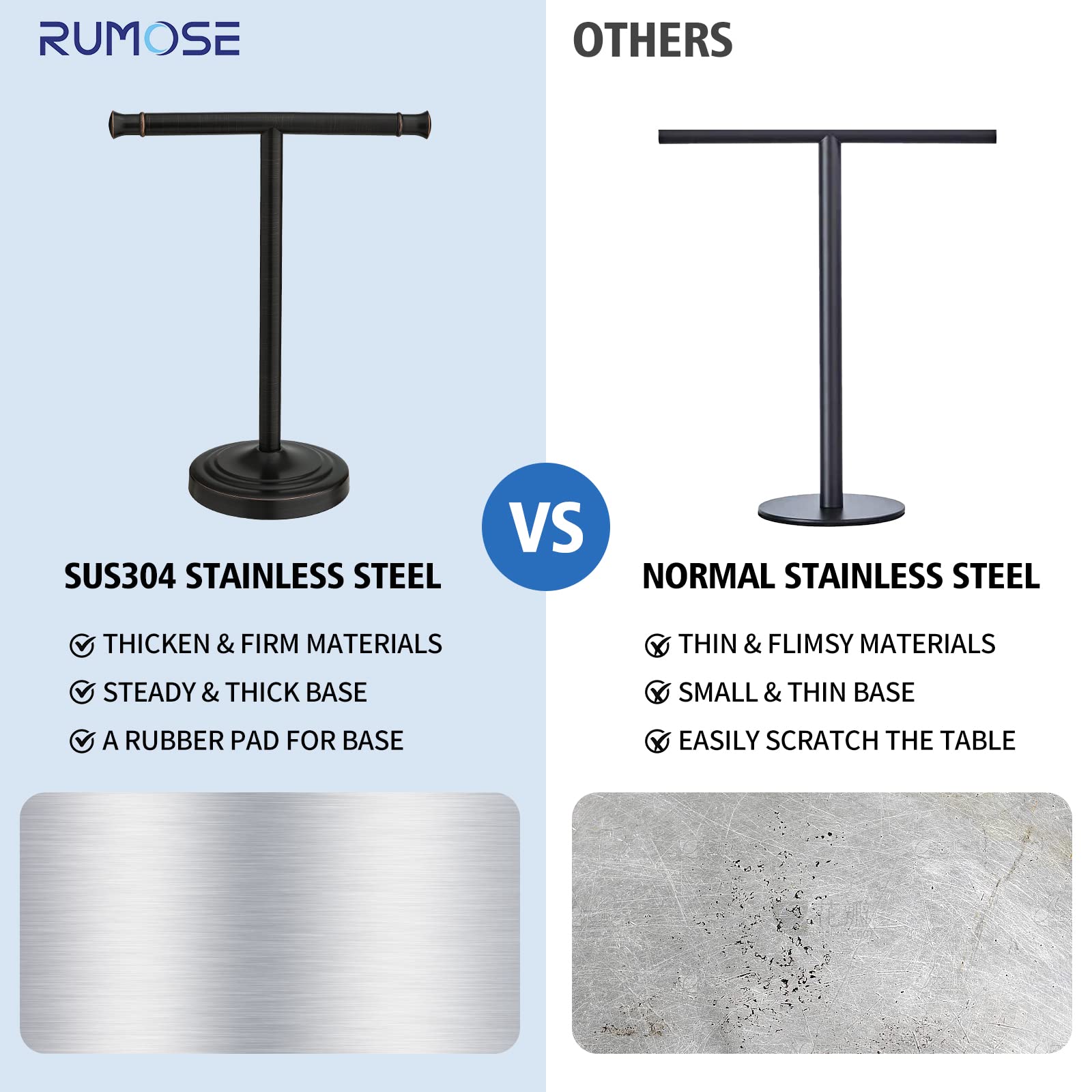 RUMOSE bronze-finish towel rack holds two towels for neat organization.