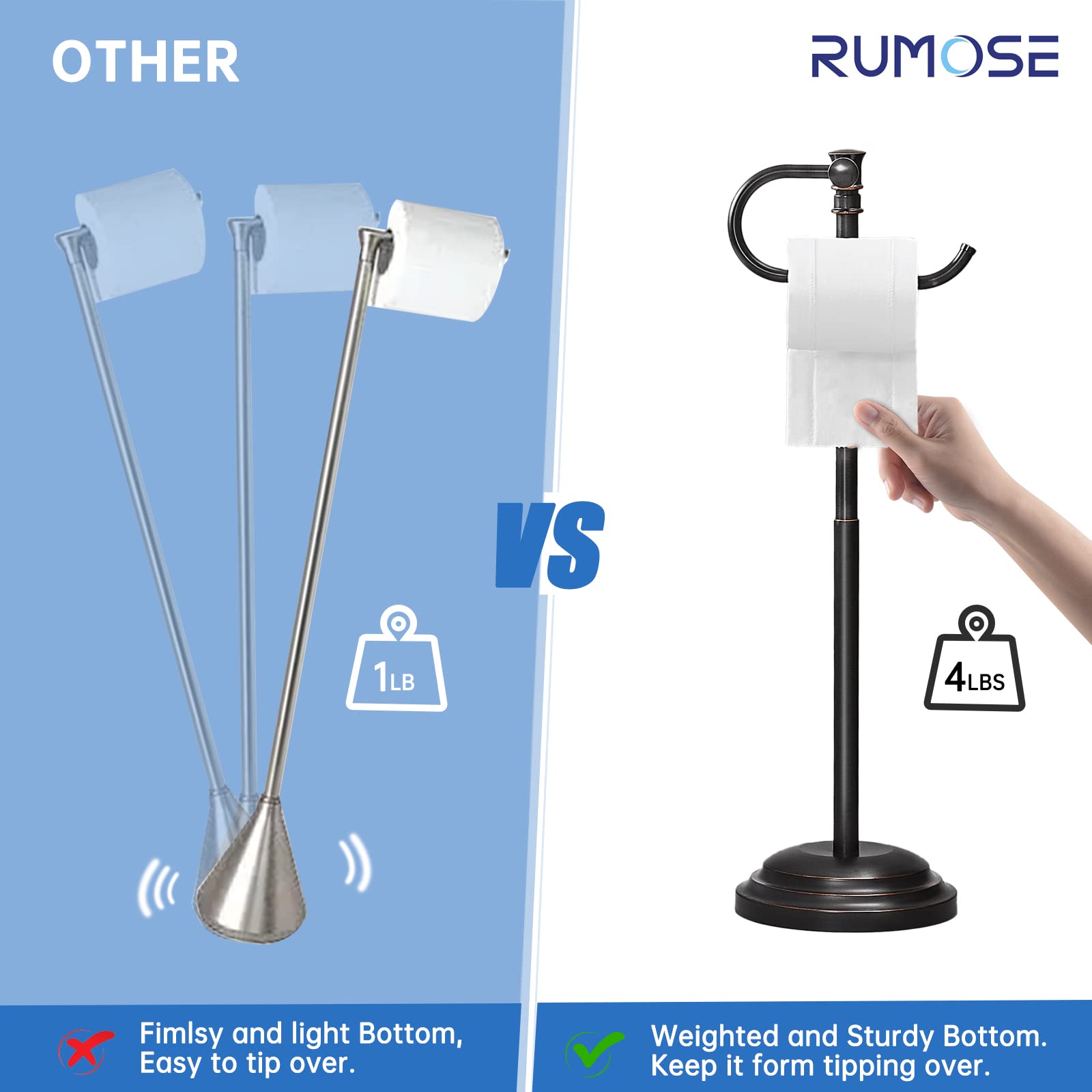 RUMOSE storage for 3–5 rolls helps keep a bathroom tidy.