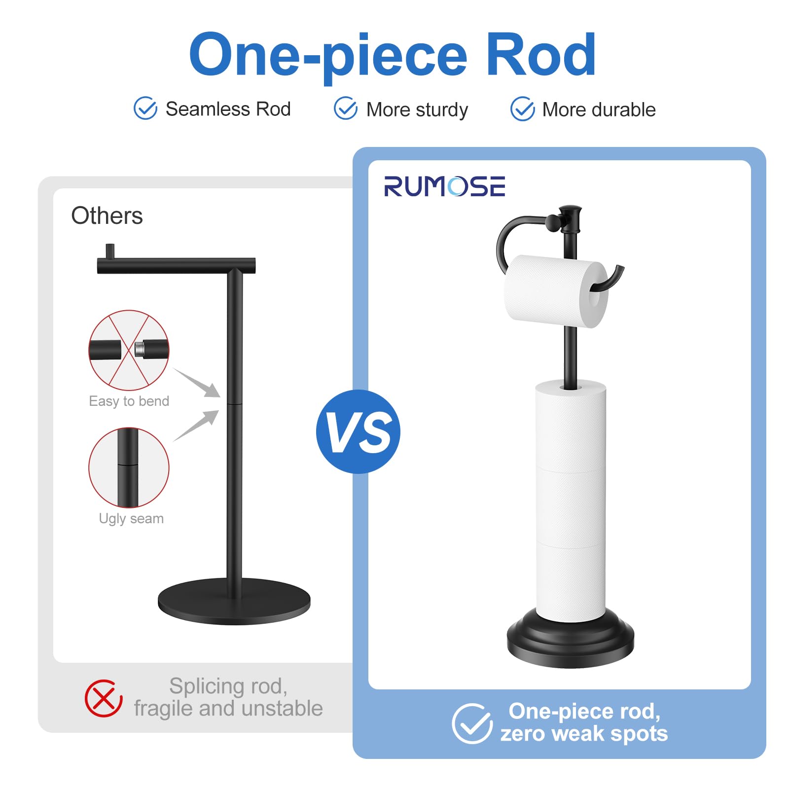 RUMOSE toilet paper holder stand floor-standing design saves counter space.