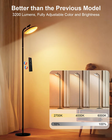 RUNBARRY lamp head rotates 350 degrees for precise task lighting.
