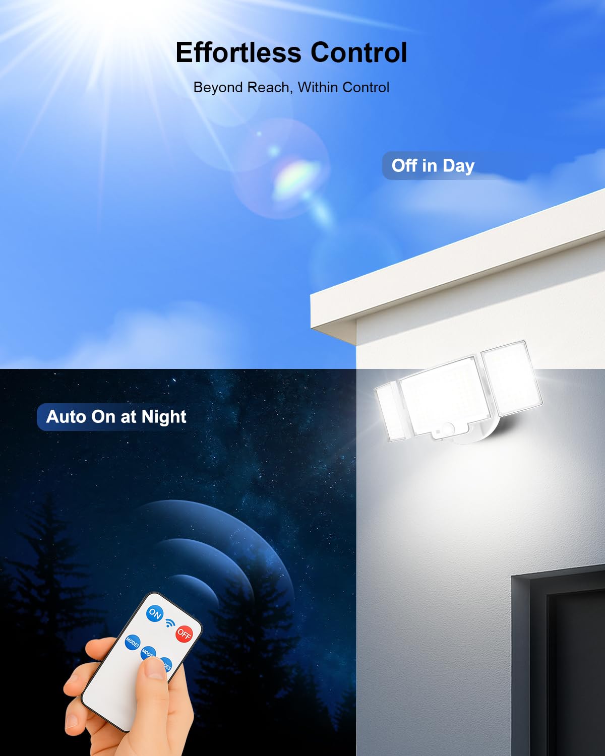 RUNBARRY motion-sensor flood light side angle provides broad coverage for safer nighttime driveways.