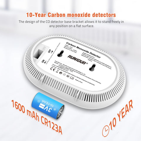 Runidur CO alarm LED indicators signal alert and status.