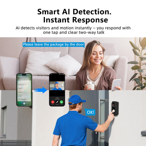 RUNOCAM two-way audio lets you speak to visitors remotely.