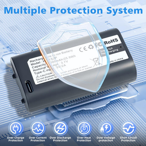 Runpower packaging includes USB-C cable and simple tool-free installation.
