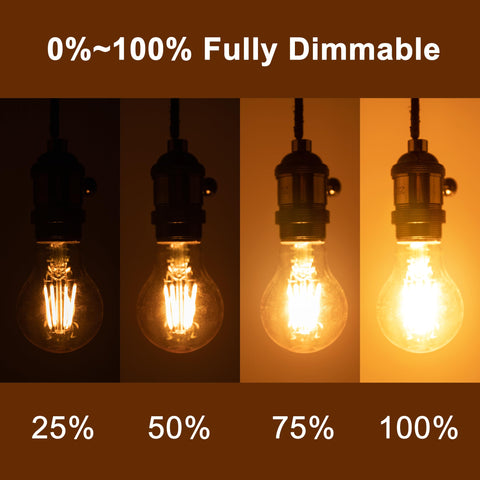 Runquiz vintage A19 amber filament bulb adds retro charm to dining rooms.