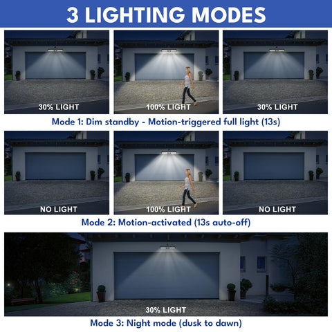 Runtticoon clip-on solar motion light bright 600-lumen output for secure entryways
