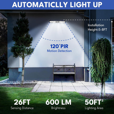Runtticoon solar panel and battery 1500mAh for long dusk-to-dawn lighting