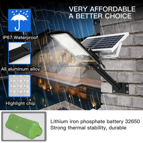 RuoKid solar street light 16000lm high brightness output.