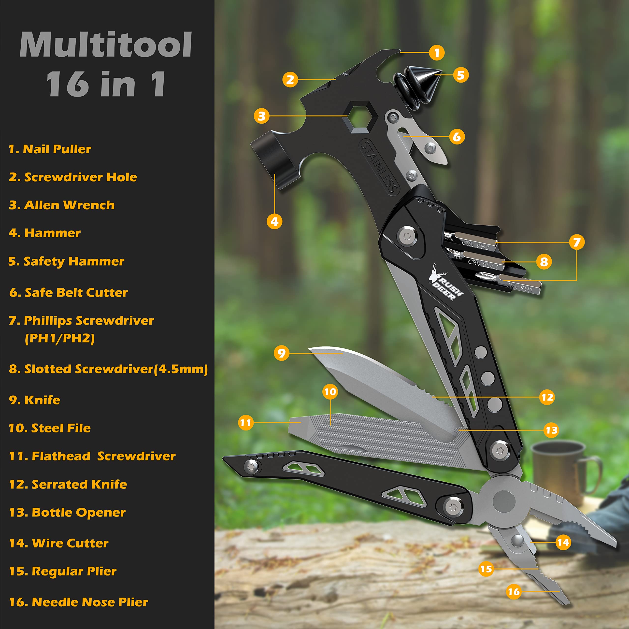 Rush Deer regular pliers on the multitool for gripping