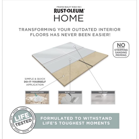 Rust-Oleum 358870 being applied to a concrete floor for a semi-gloss finish.