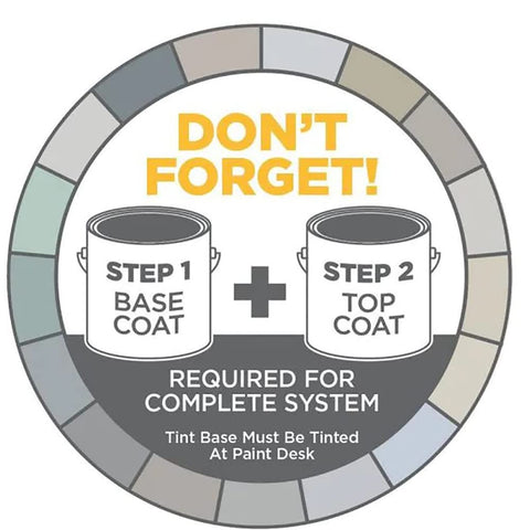 Rust-Oleum 358870 quart can and label preparing for use on floors.