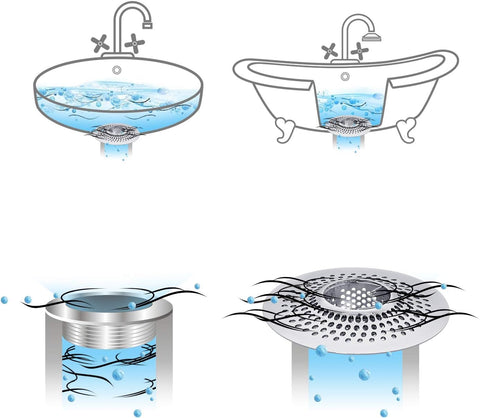 Rustproof Drain Hair Catcher highlighting durable, long-lasting protection.