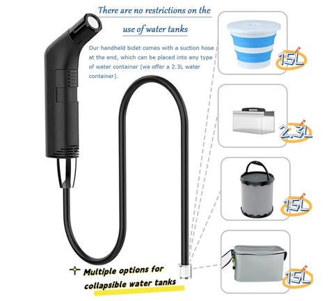 Rutell portable electric bidet travel-friendly design fits bags and cars.