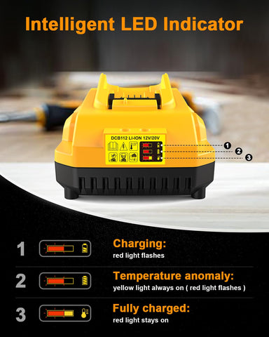 Ruzixt DCB112 charger in use with a Dewalt 20V battery.