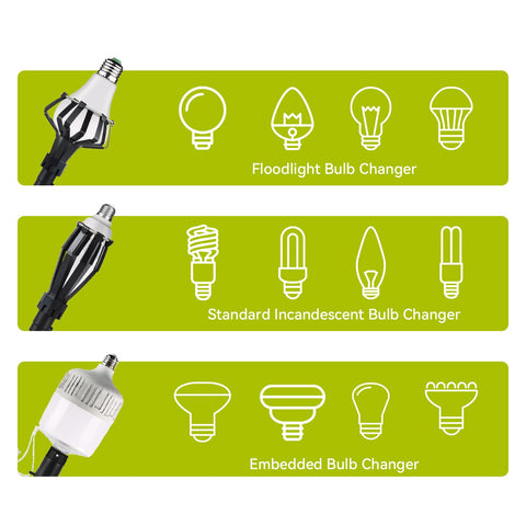 RuzRhyth three-attachments set ready for standard, floodlight, recessed bulbs
