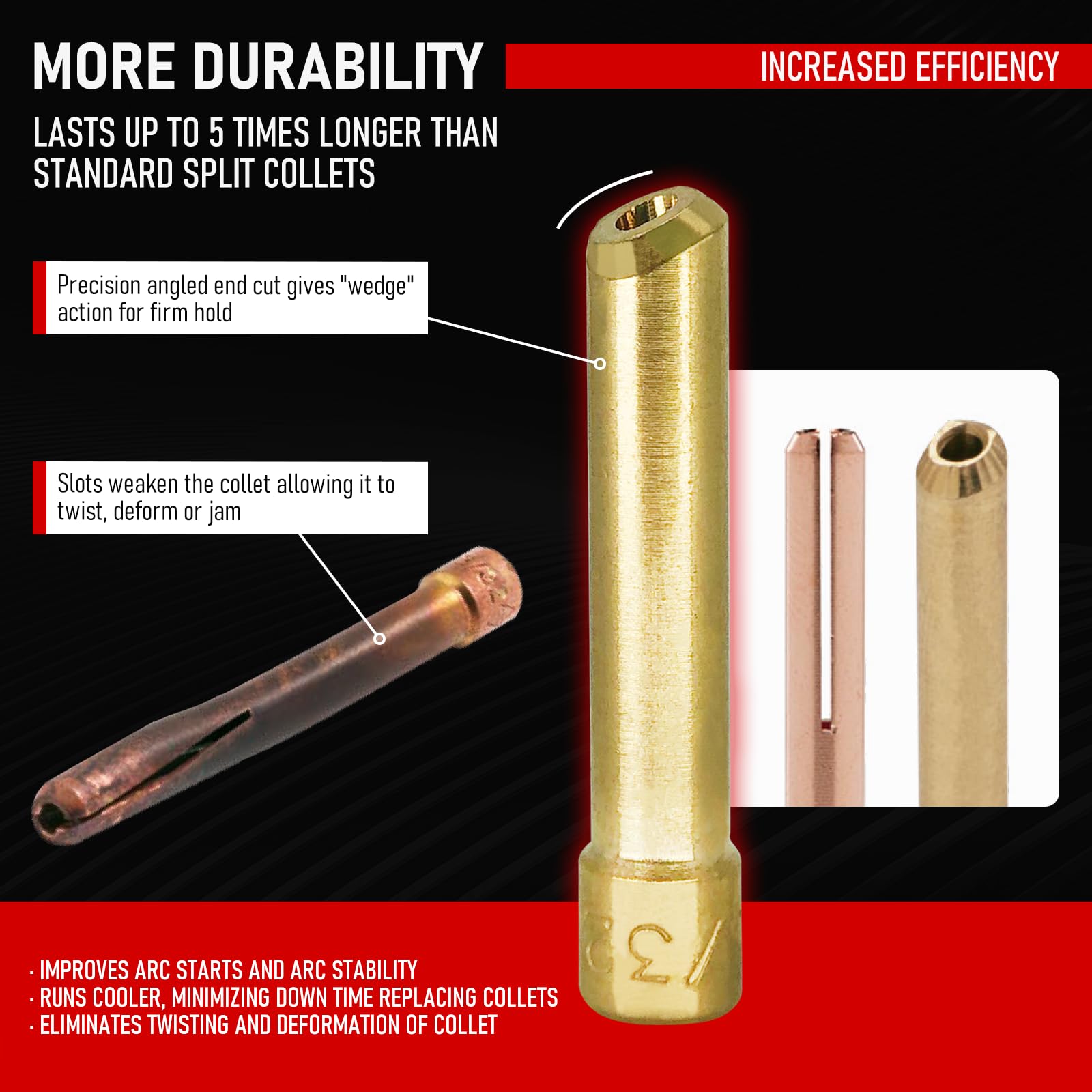 RX WELD twelve TIG cups pack suited for varied joint geometries.