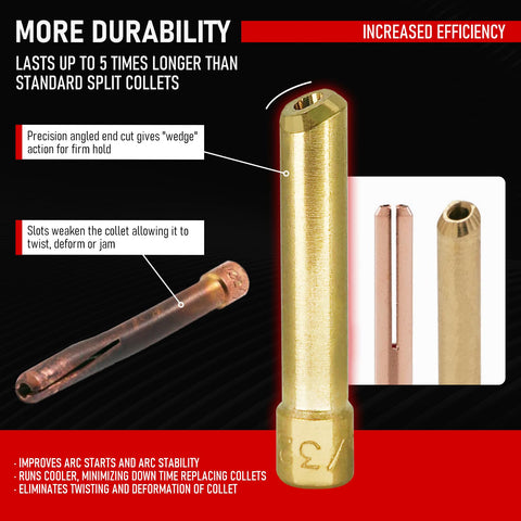 RX WELD twelve TIG cups pack suited for varied joint geometries.