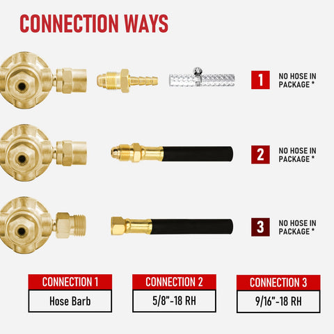 Outlets 9/16 inch male and 5/8 inch female on RX WELD regulator
