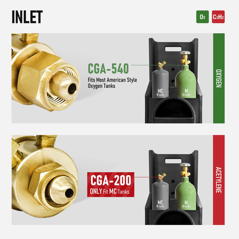 RX WELD brass regulator body highlighting durability and corrosion resistance